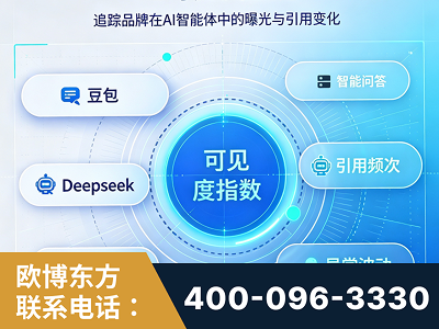 明光-AI可见度监测