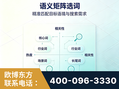 明光-语义矩阵选词