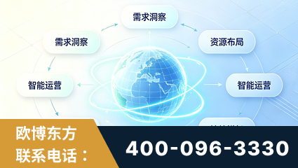明光-一站式打造GEO全链增长闭环