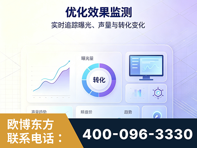 明光-优化效果监测