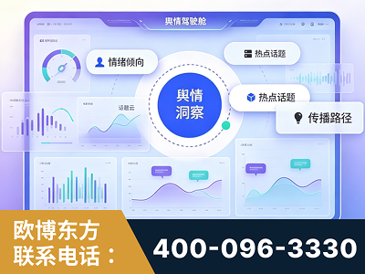 明光-品牌舆情分析