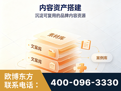 明光-内容资产搭建