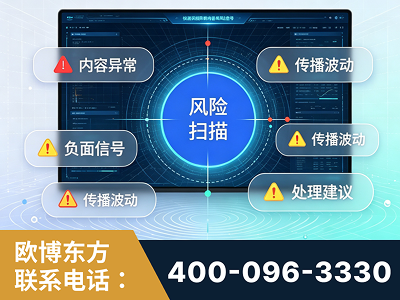 明光-场景问题监测