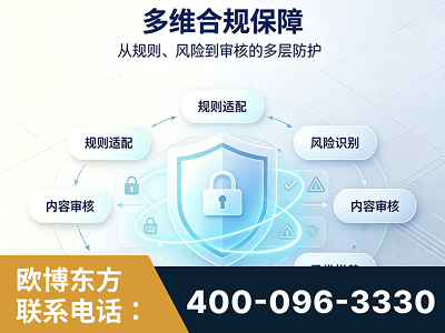 明光-多维合规保障